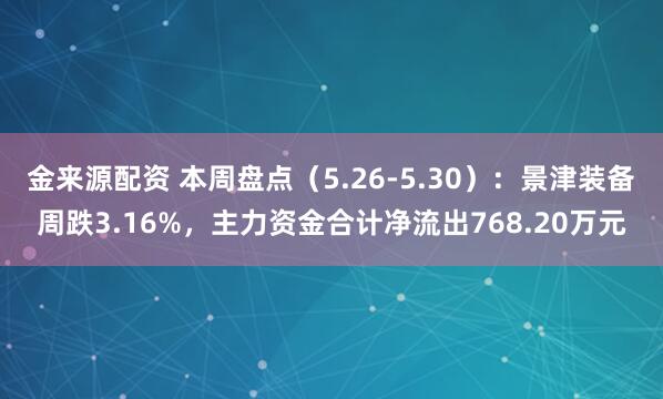 金来源配资 本周盘点（5.26-5.30）：景津装备周跌3.16%，主力资金合计净流出768.20万元