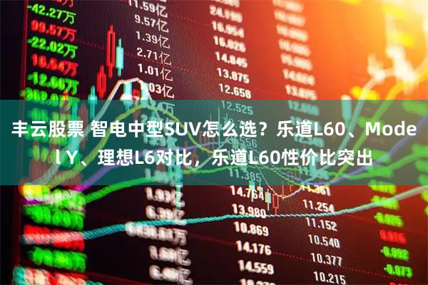 丰云股票 智电中型SUV怎么选？乐道L60、Model Y、理想L6对比，乐道L60性价比突出