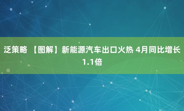 泛策略 【图解】新能源汽车出口火热 4月同比增长1.1倍